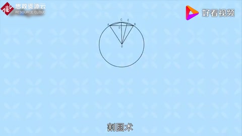 割<em>圓</em>術：求取圓周率的方法