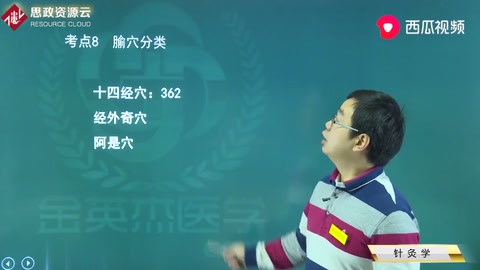 <em>中醫(yī)</em>超級寶典-針灸學(xué)08-腧穴分類：十四經(jīng)穴、經(jīng)外奇穴、阿是穴