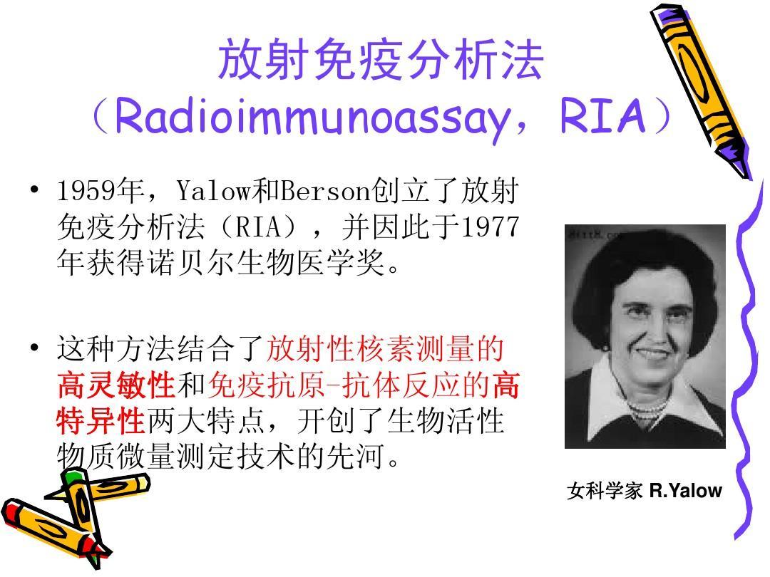柏森和羅莎琳創立的放射免疫測定法