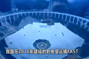 中國的觀天巨眼——望遠鏡