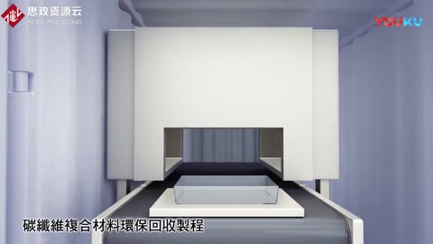 <em>碳纖維</em>復合材料微波回收系統(tǒng)制程說明