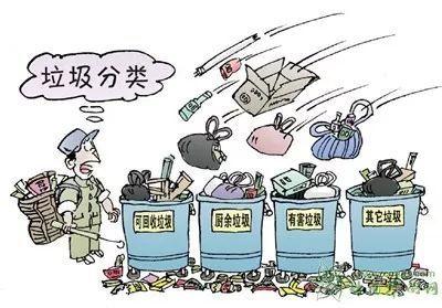 快速消費(fèi)品對生態(tài)環(huán)境環(huán)保帶來問題和危害
