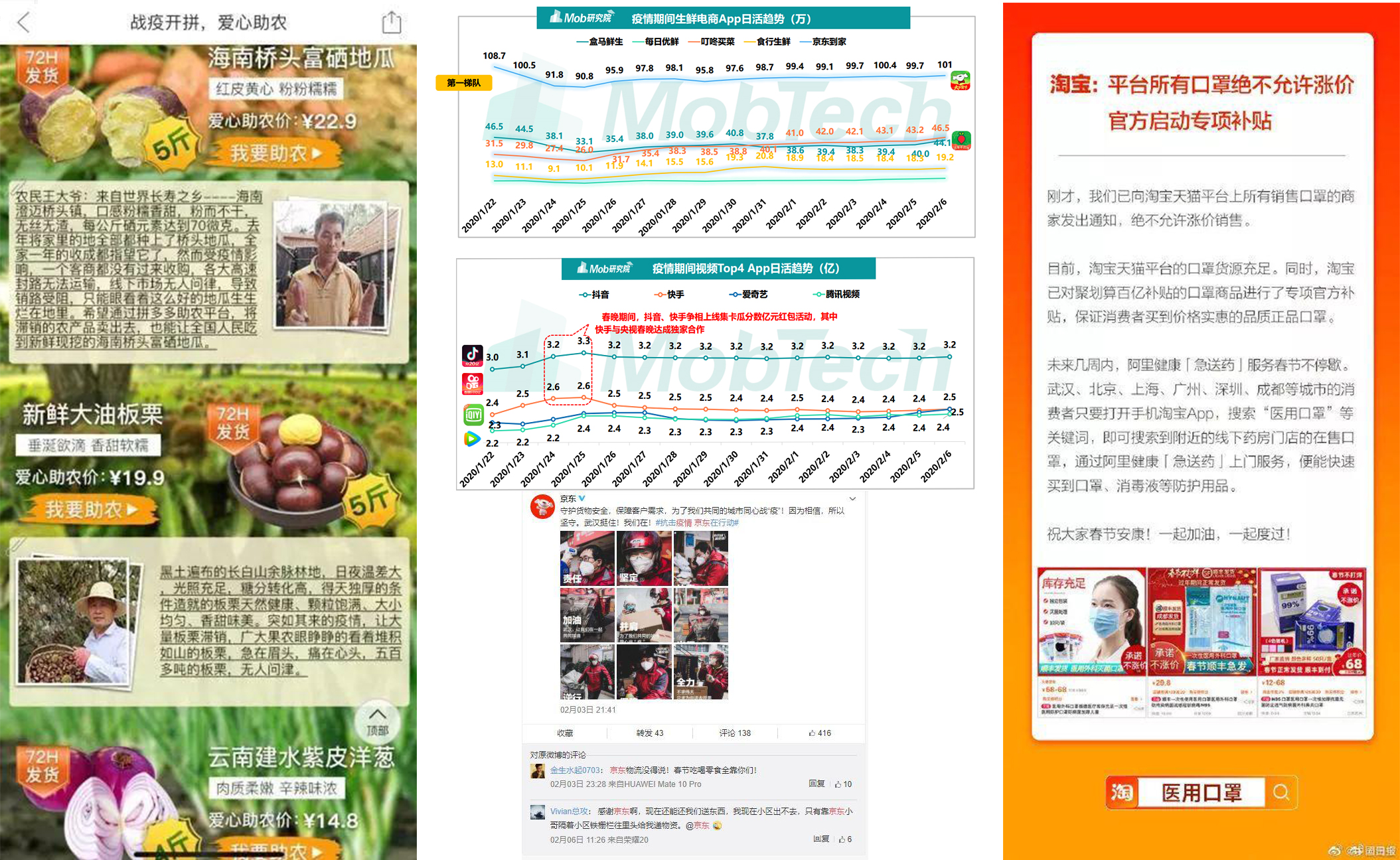 <em>疫情</em>期間傳統線下商業及教育收到很大限制，各大平臺通過線上開展新形式的<em>電</em><em>商</em>活動