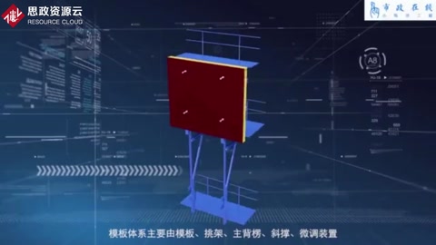 一次性給你講個明白——模板安裝