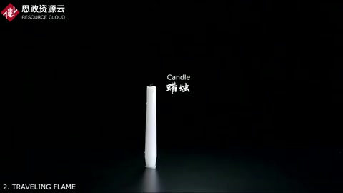 生活中三種神奇的<em>化學反應</em>