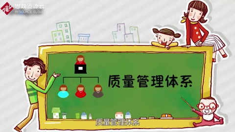 一分鐘了解質量管理