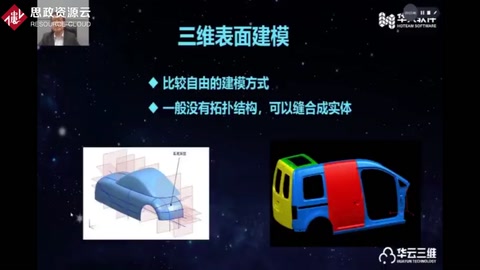 三維CAD軟件發(fā)展歷程：過去、現(xiàn)在和未來