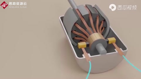 同步電機和異步電機