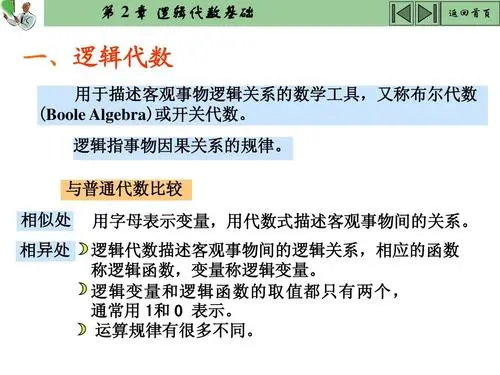 邏輯代數基礎<em>的</em><em>概念</em>