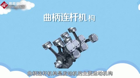 一分鐘了解曲柄連桿機(jī)構(gòu)