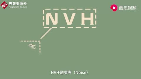 關于整車NVH，<em>你</em><em>了解</em><em>多少</em>？