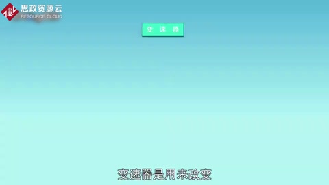 一分鐘了解變速器