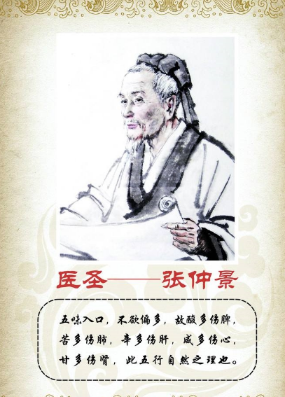 醫圣——張仲景