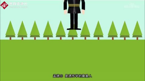 孟德爾：遺傳學的奠基人，被譽為現代遺傳學之父
