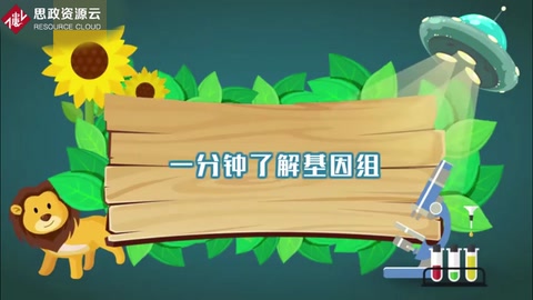 一分鐘了解基因組