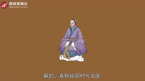 一分鐘了解神醫扁鵲