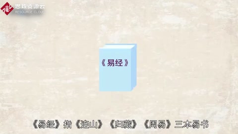 一分鐘了解易經(jīng)
