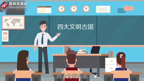一分鐘了解四大文明古國