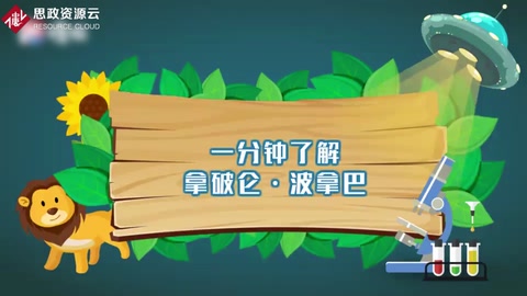 一分鐘了解拿破侖·波拿巴
