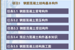 <em>課件</em>《<em>建筑結構</em>——<em>受</em><em>彎</em><em>構件</em>承載力計算》
