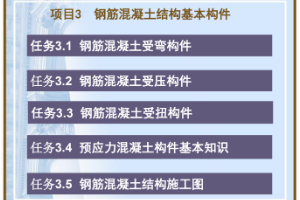 <em>課件</em>《建筑結構——受彎構件構造要求》