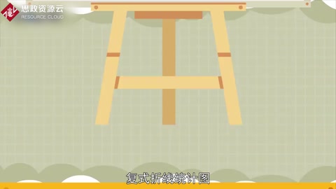 一分鐘了解復式折線統計圖