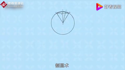割圓術：求取圓周率的方法