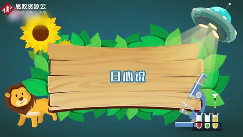 一分鐘了解日心說
