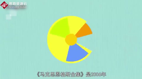 一分鐘讀懂馬克思恩格斯全集