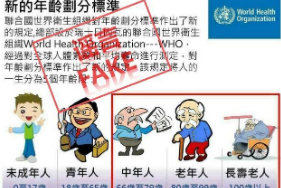 聯合國定義青年人為18至65歲？實在錯得離譜