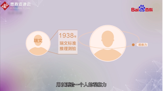 瑞文標(biāo)準(zhǔn)推理測(cè)驗(yàn)——測(cè)驗(yàn)一個(gè)人的觀察力及清晰思維的能力