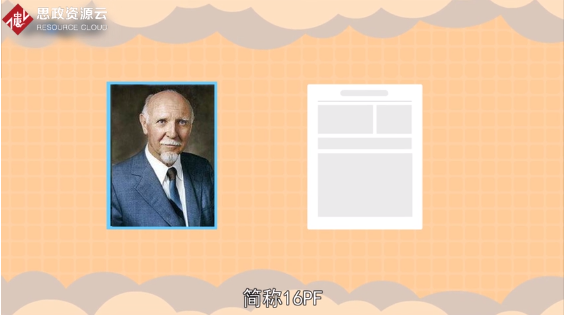 卡特爾16種<em>人格</em>因素問卷——<em>人格</em>檢測問卷