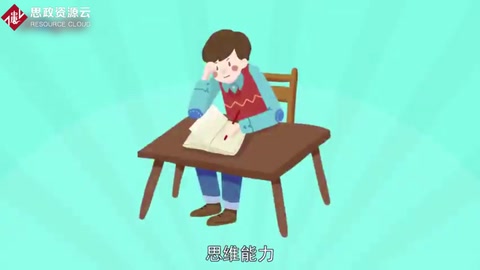 一分鐘了解思維能力