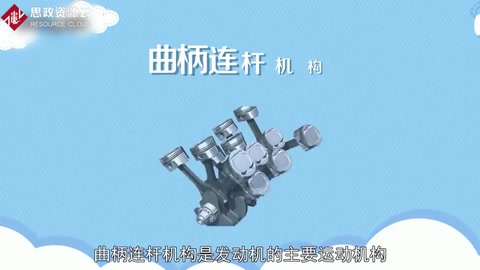 帶你<em>了解</em><em>曲柄</em>連桿結構——發動機的主要結構