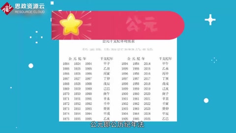 帶你了解公歷紀年法