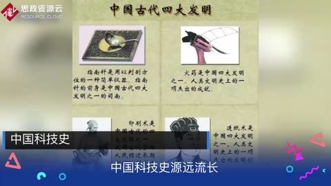 一分鐘了解中國科技史