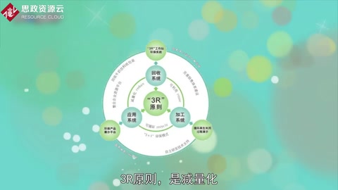 帶你了解3R<em>原則</em>——the rules of 3R