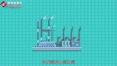 一分鐘了解合成氨