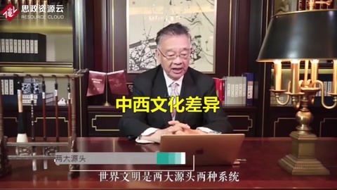 快速講解中西方文化差異