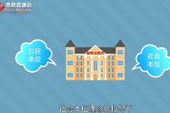 一分鐘了解服務型政府