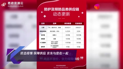 抗擊疫情 保障供應 京東與您在一起
