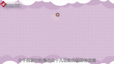 帶你了解旋光性——<em>最早</em><em>由</em>十九世紀<em>的</em>Pasteur發現
