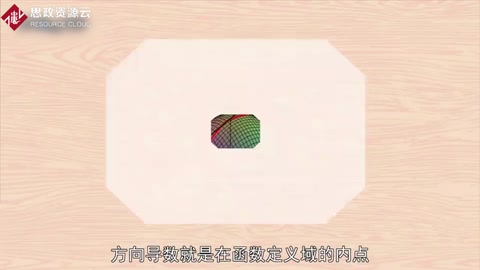 一分鐘了解方向導數