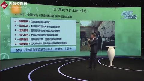 <em>中國(guó)</em><em>加入</em>《華盛頓協(xié)議》，成第18個(gè)正式成員