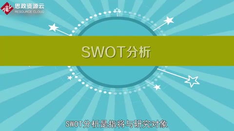 帶你了解SWOT分析——于內(nèi)外部<em>競爭</em>環(huán)境和<em>競爭</em>條件下的態(tài)勢分析