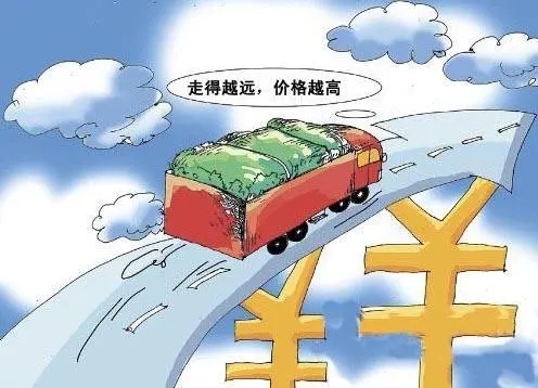 <em>課程標(biāo)準(zhǔn)</em>：<em>現(xiàn)代</em><em>物流</em><em>管理</em><em>專業(yè)</em>《<em>物流</em>成本<em>管理</em>》<em>課程標(biāo)準(zhǔn)</em>