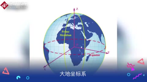 帶你了解<em>大地</em><em>坐標系</em>