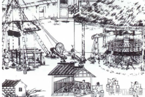 帶你了解中國機械發展史