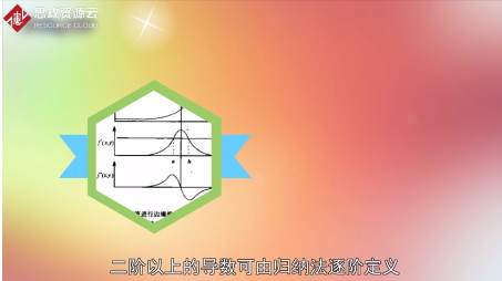 一分鐘了解高階導數