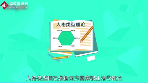一分鐘了解<em>人格</em>類型理論